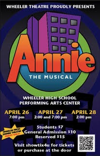Wheeler Theatre Presents “Annie the Musical”
