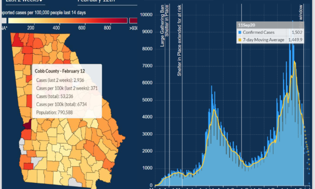 COVID UPDATE FROM COBB PUBLIC HEALTH
