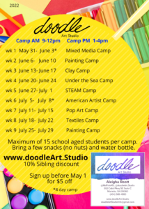 EAST COBBER DAY CAMP GUIDE FOR EAST COBB KIDDOS [2022] 21