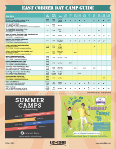 Summer Day Camp Guide 2024! 2