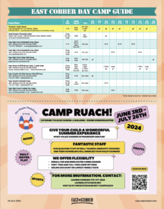 Summer Day Camp Guide 2024! 4