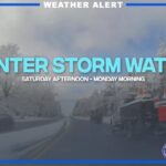COBB COUNTY IS UNDER A WINTER STORM WATCH