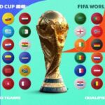 FIFA World Cup 2026: Atlanta Matchups Set as Final Teams Are Confirmed